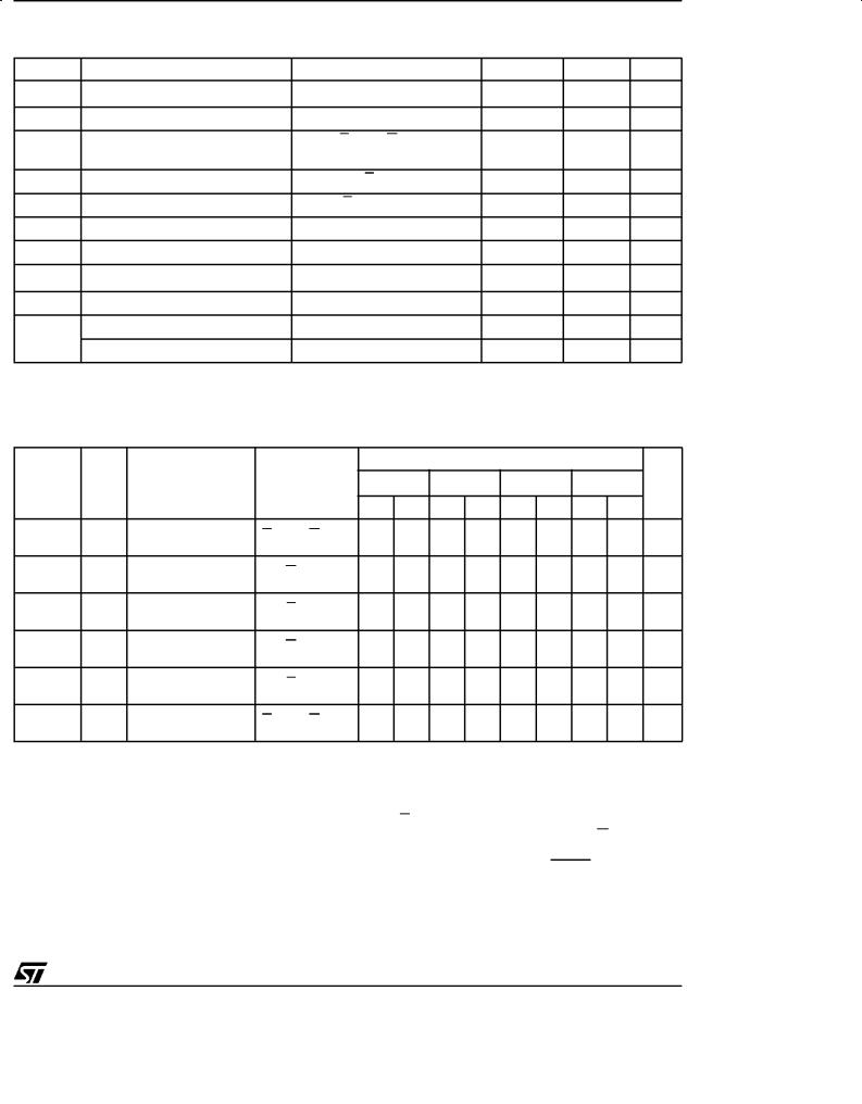 ST M27C2001 User Manual