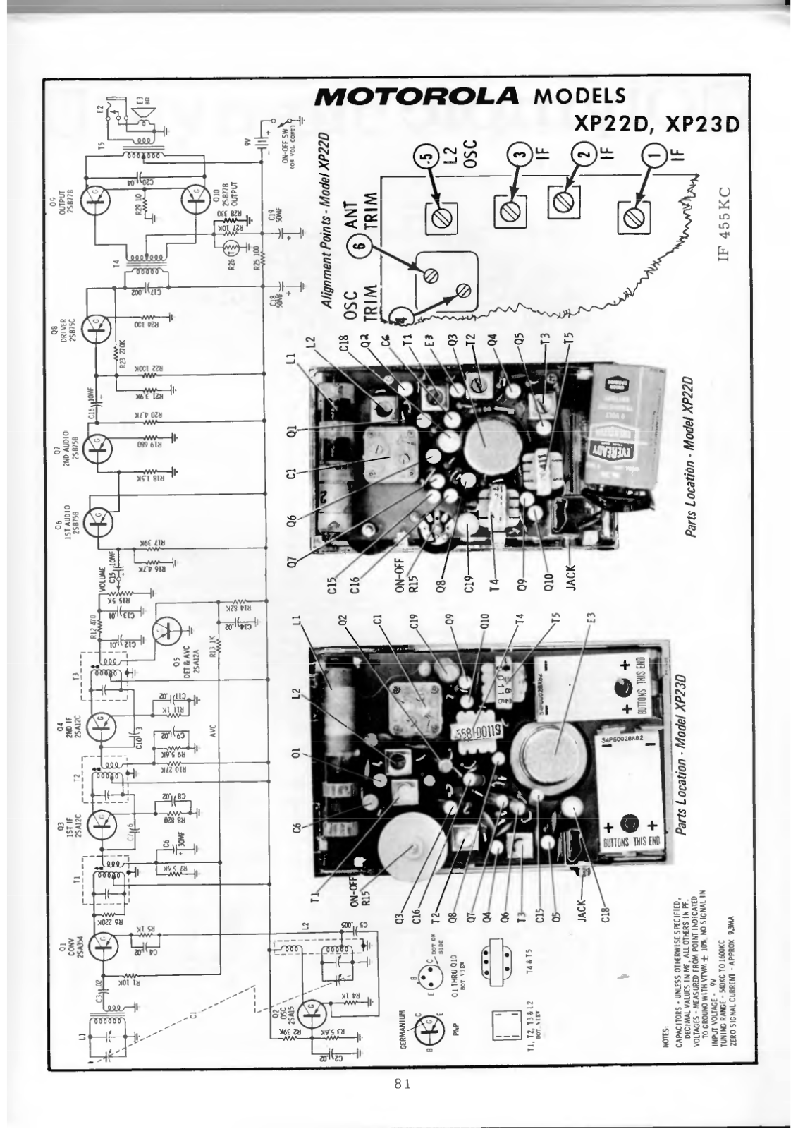 Motorola XP22D, XP23D Schematic