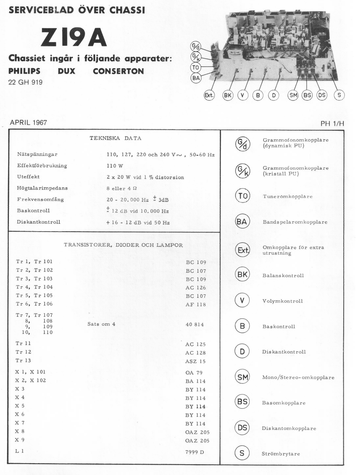 Philips Zi9a Schematic