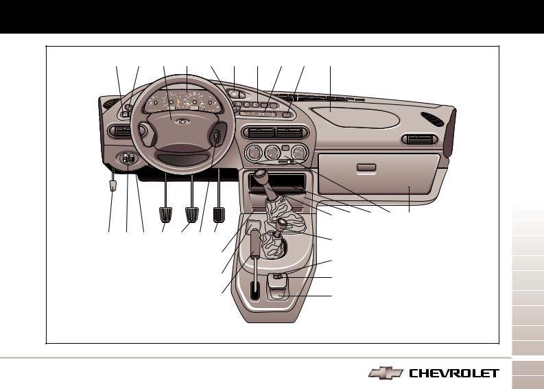 Chevrolet Chevrolet Niva User Manual 2006 66 с