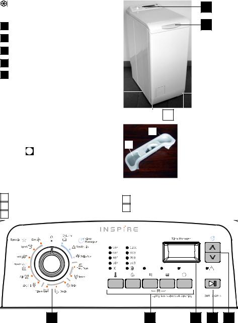 Стиральная машина Electrolux EW6T4R262: инструкция