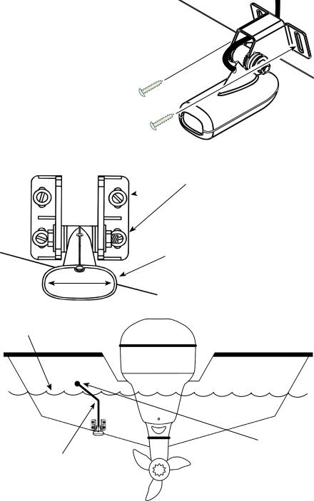 Lowrance HDS QUICK GUIDE