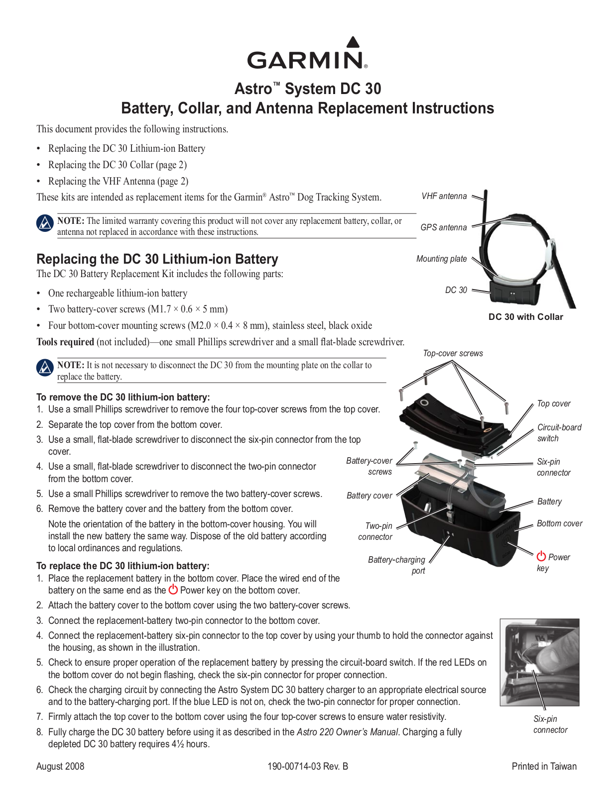 Garmin DC 30, Astro 220 (Handheld Only), Astro 220 Replacement Instructions