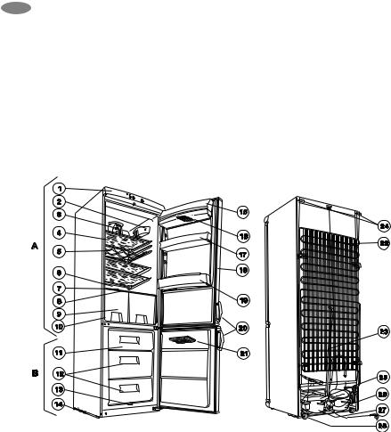 Zanussi ZRB637VX User Manual