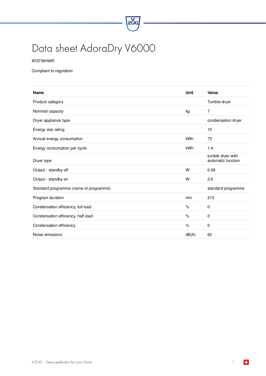 V-ZUG 1201365014 Specifications Sheet - ManualMachine.com