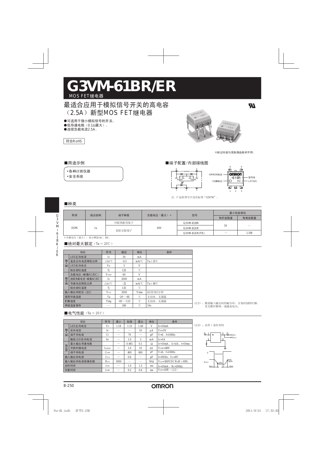 OMRON G3VM-61BR, G3VM-61ER User Manual