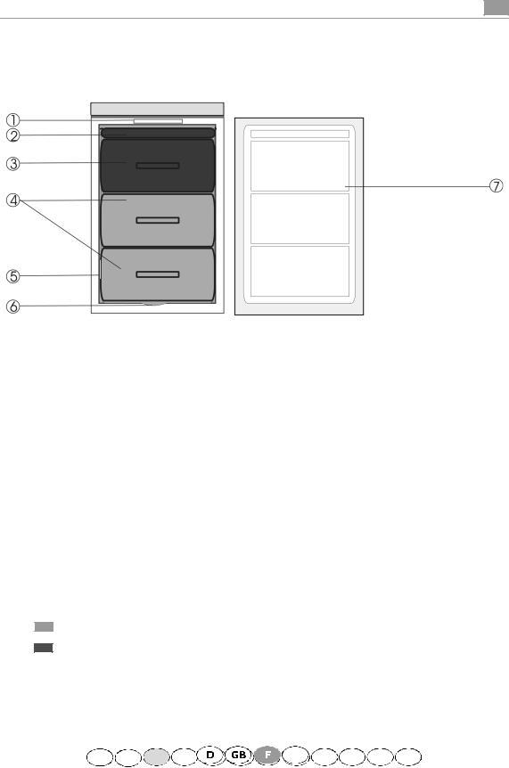 BAUKNECHT GKA175 User Manual