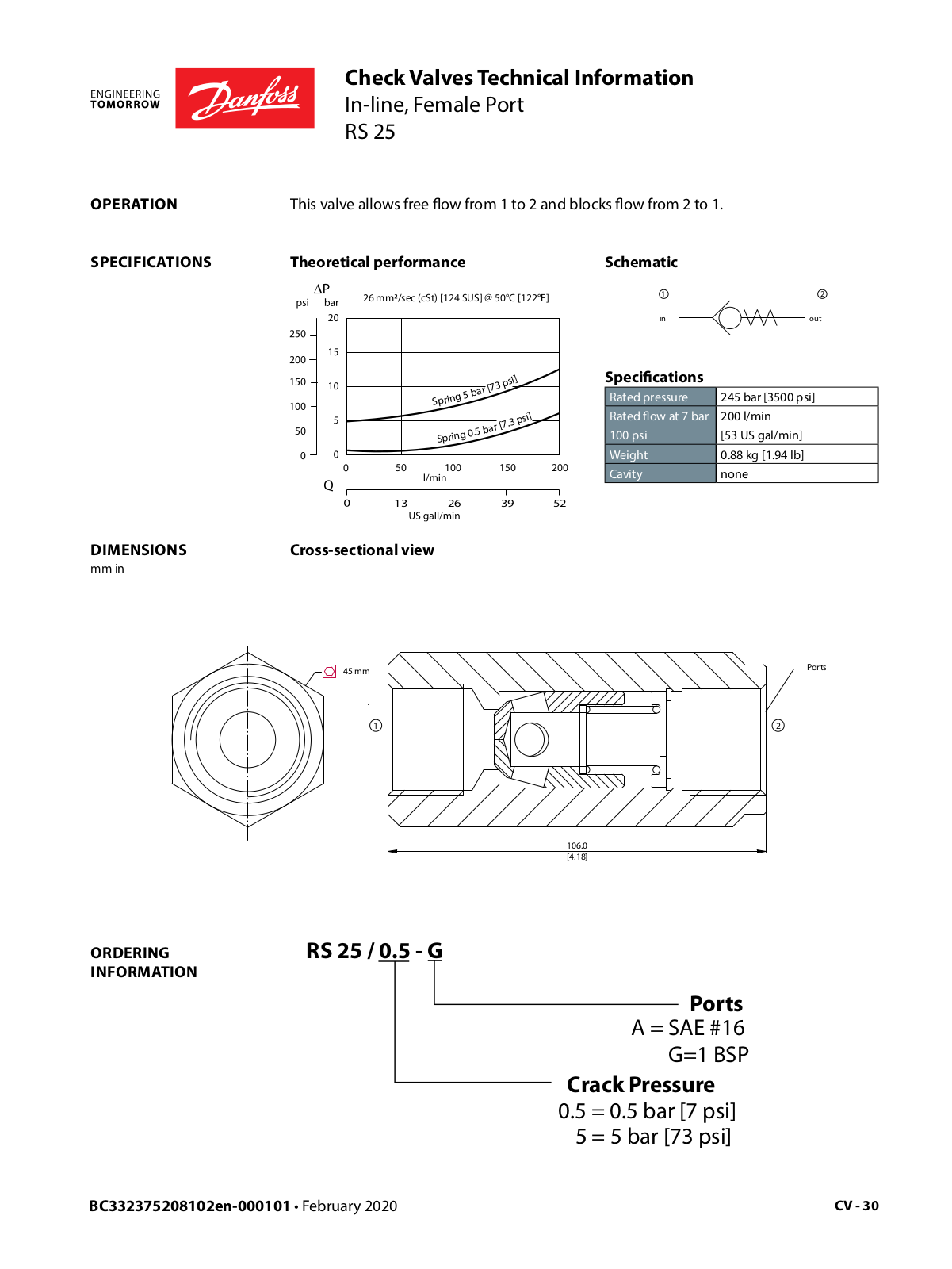 Danfoss RS 25 Technical Information