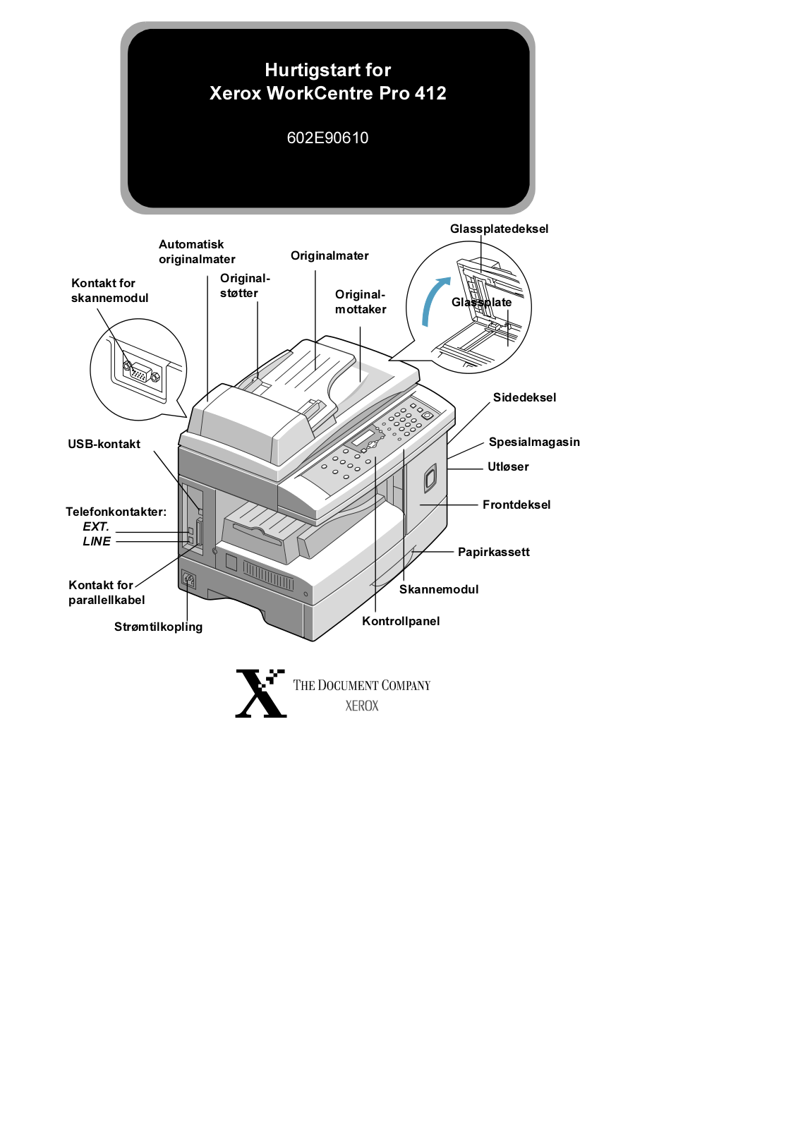 Xerox WORKCENTRE PRO 412 QUICK START