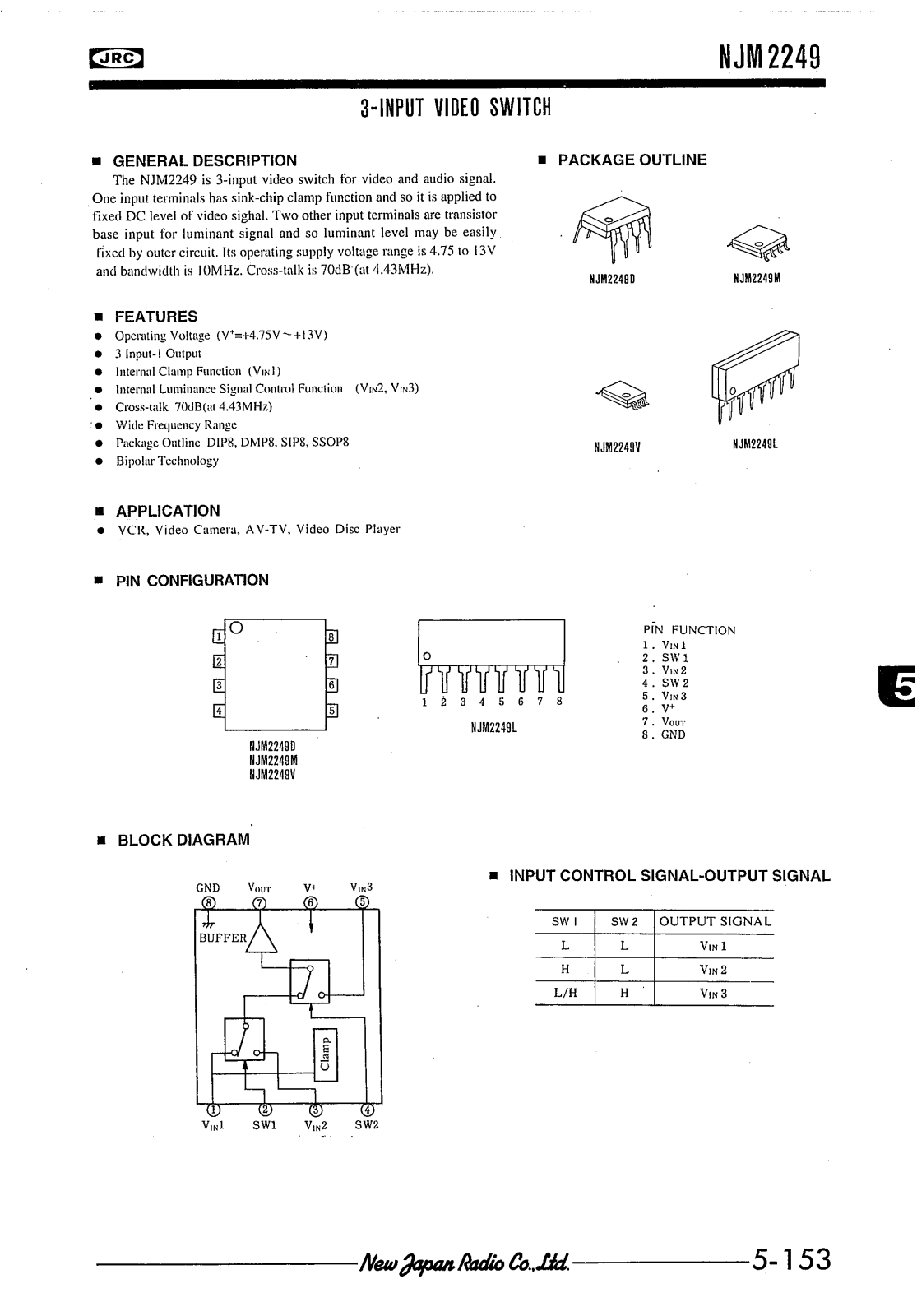 JRC NJM2249D, NJM2249V, NJM2249L, NJM2249M Datasheet