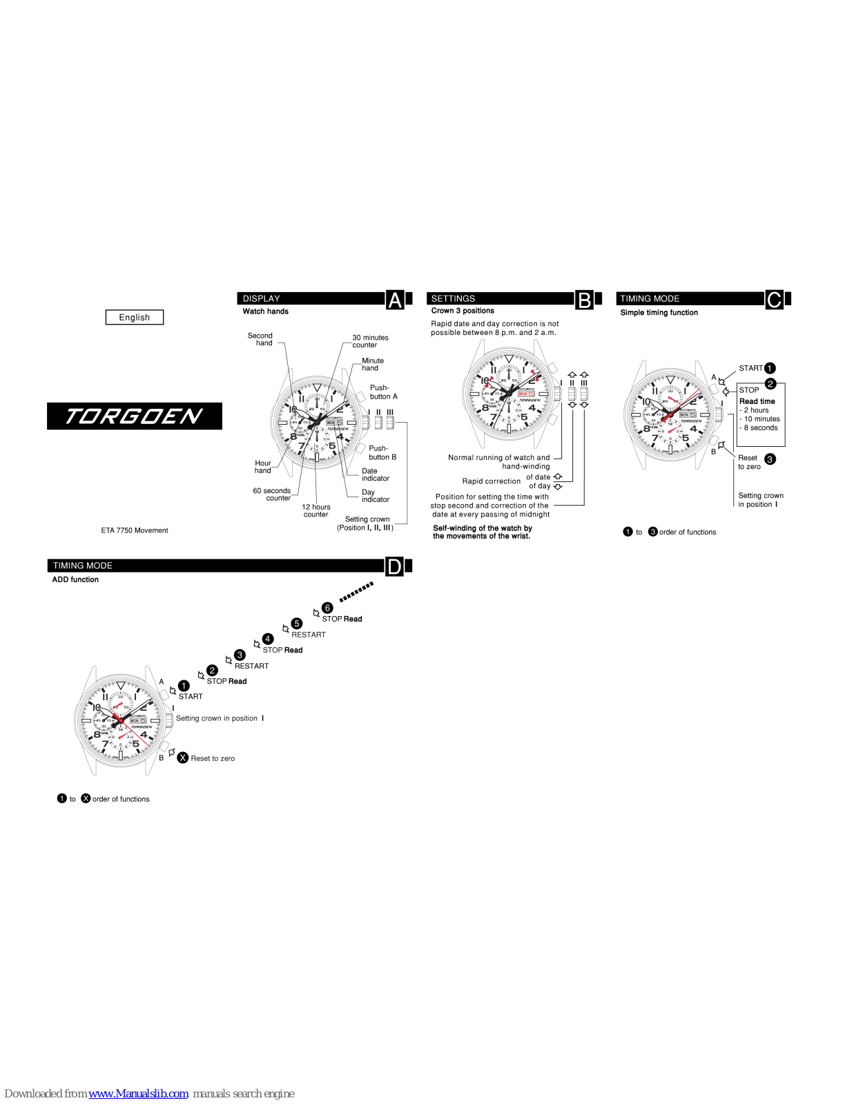 Torgoen ETA 7750 User Manual