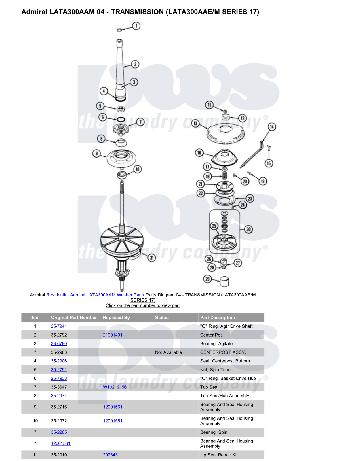 Admiral LATA300AAM Parts Diagram