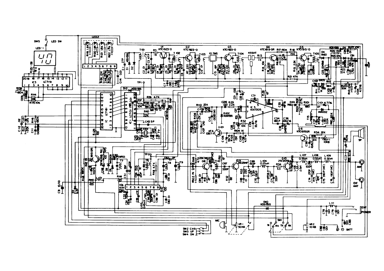 Inne Concord User Manual