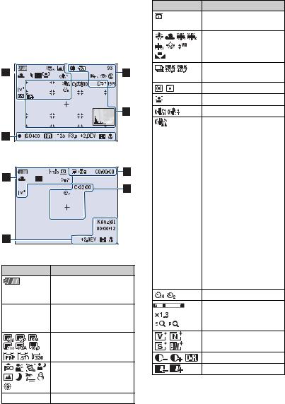 Sony CYBER-SHOT DSC-H7 User Manual