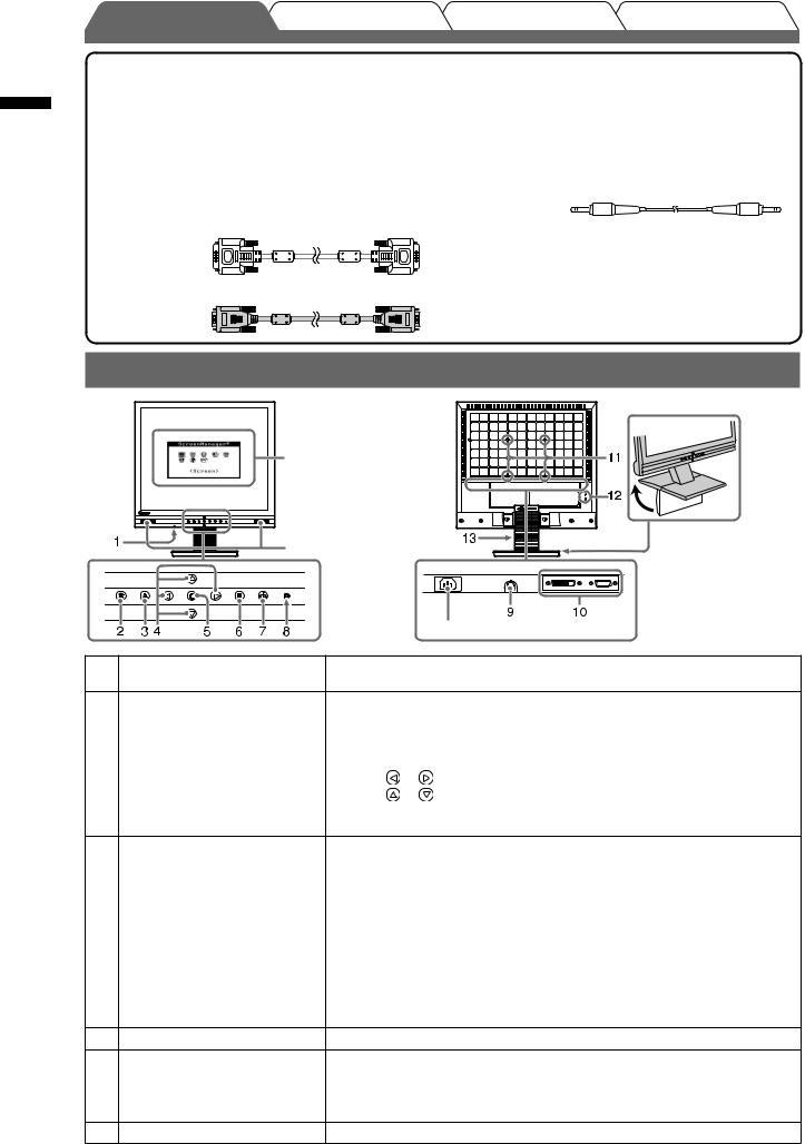 Eizo FLEXSCAN M1900, FLEXSCAN M1700 Setup manual