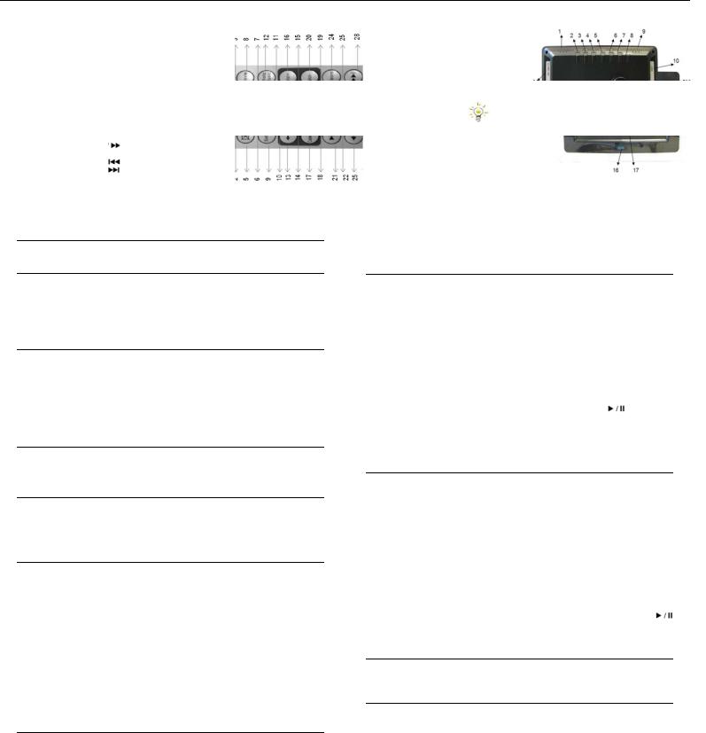 Denver DFP-637 Quick Start Guide