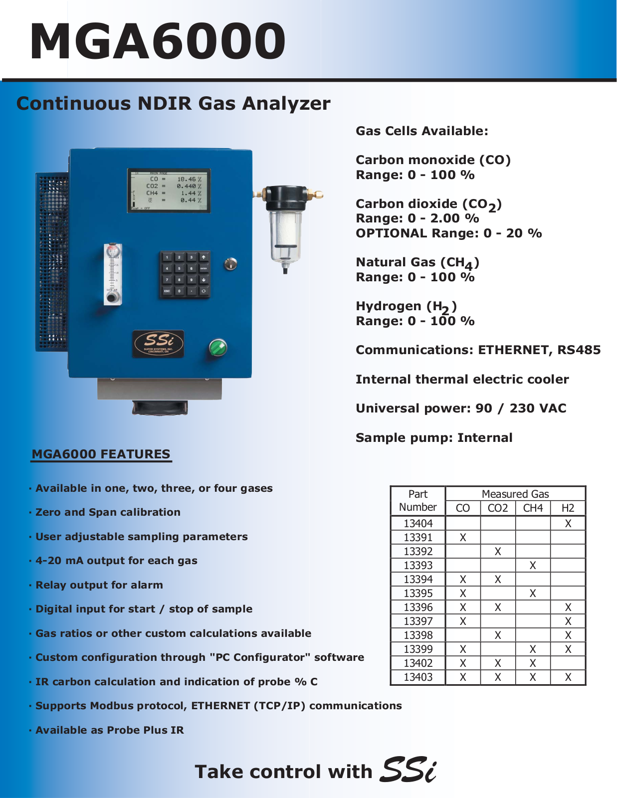 Super System MGA6000 User Manual