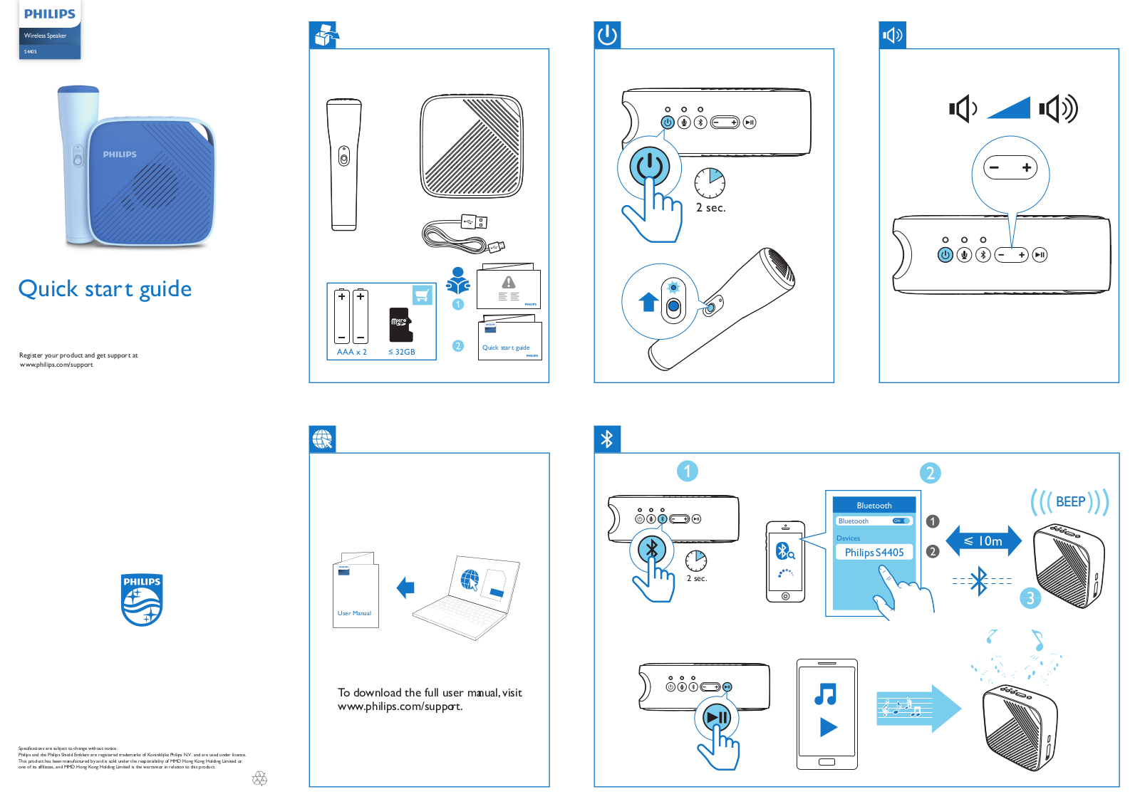 Philips TAS4405N/93 Quick Start Guide - ManualMachine.com