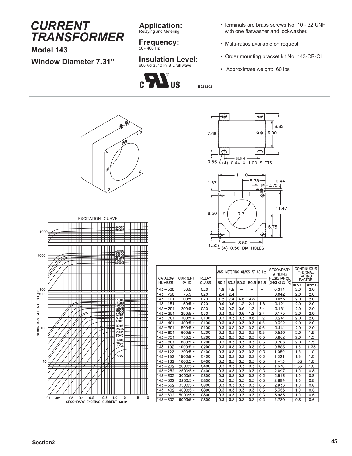 Crompton Instruments 143 Data Sheet