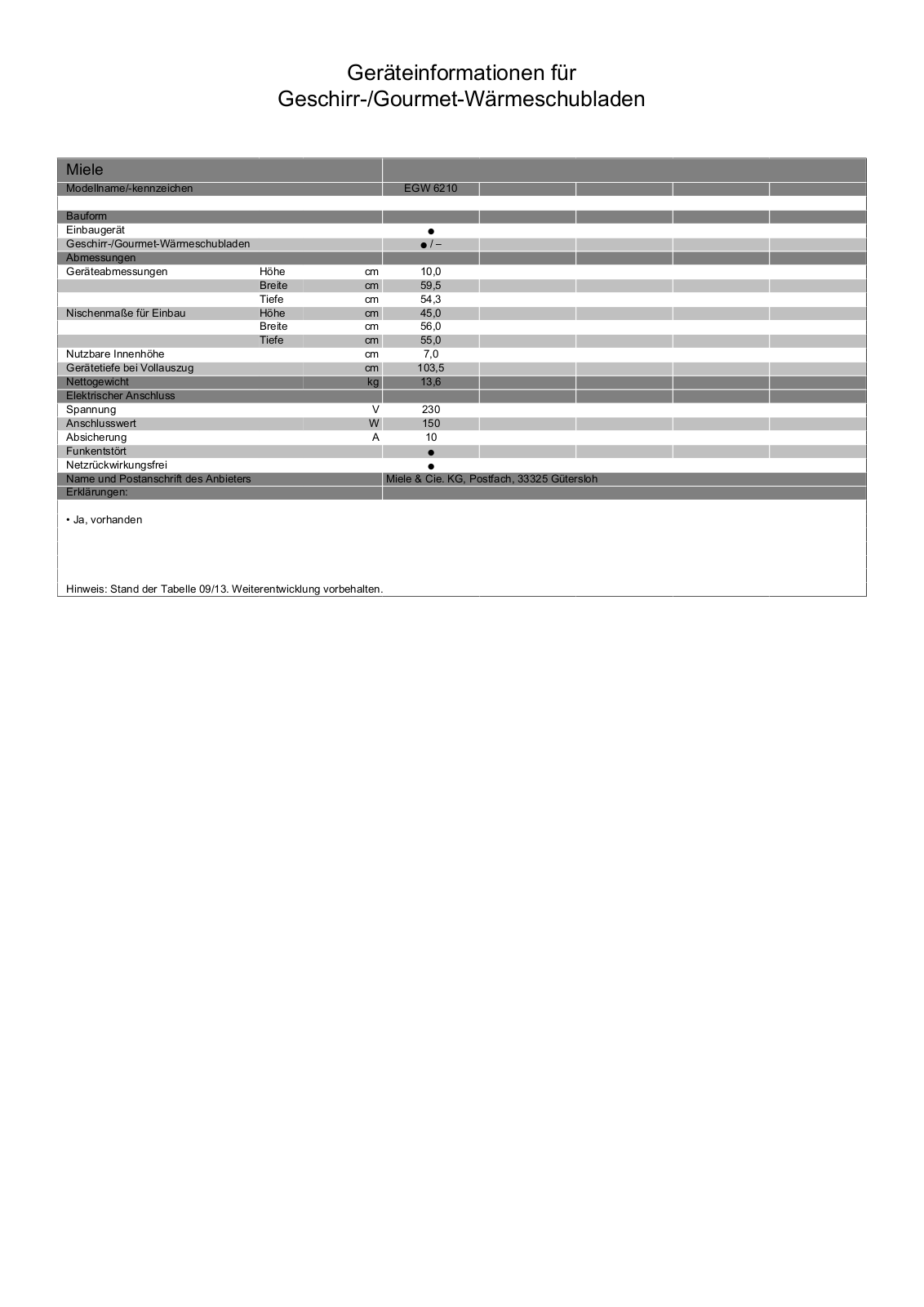 Miele EGW 6210 User Manual