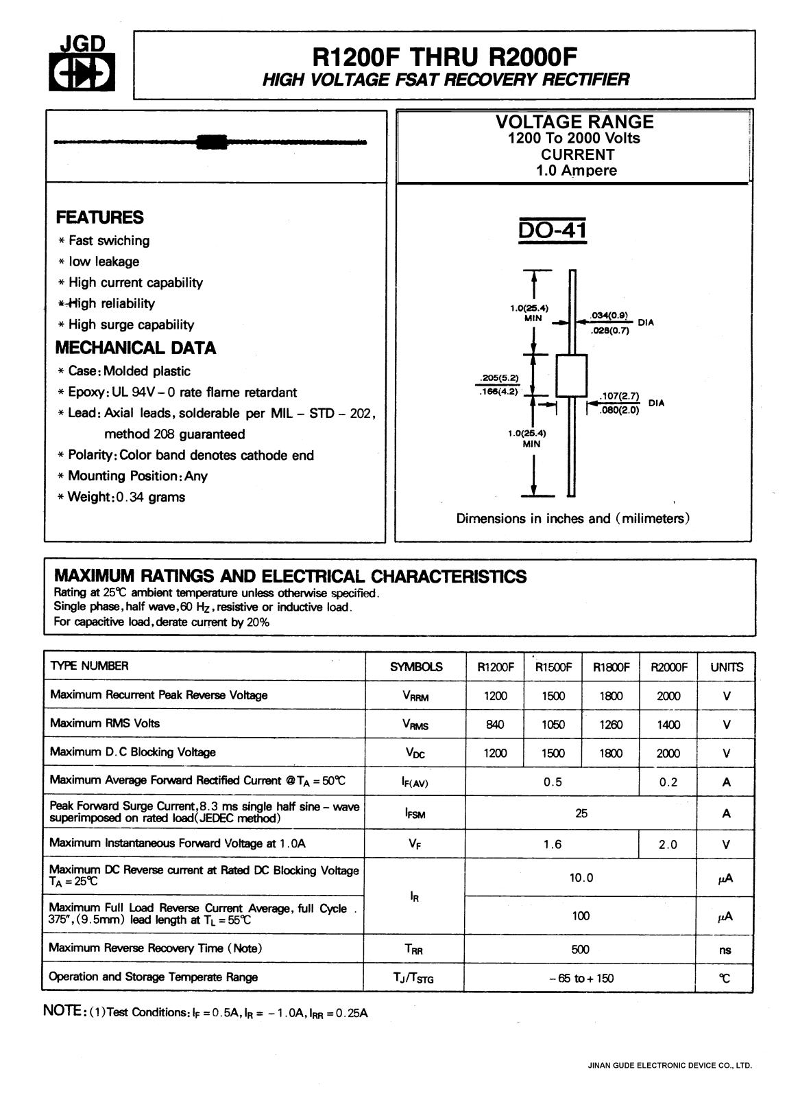 JGD R1200F, R1500F, R1800F, R2000F Datasheet