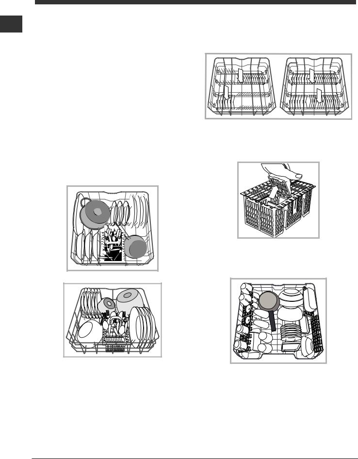 INDESIT DFP 58T1 C NX EU User Manual