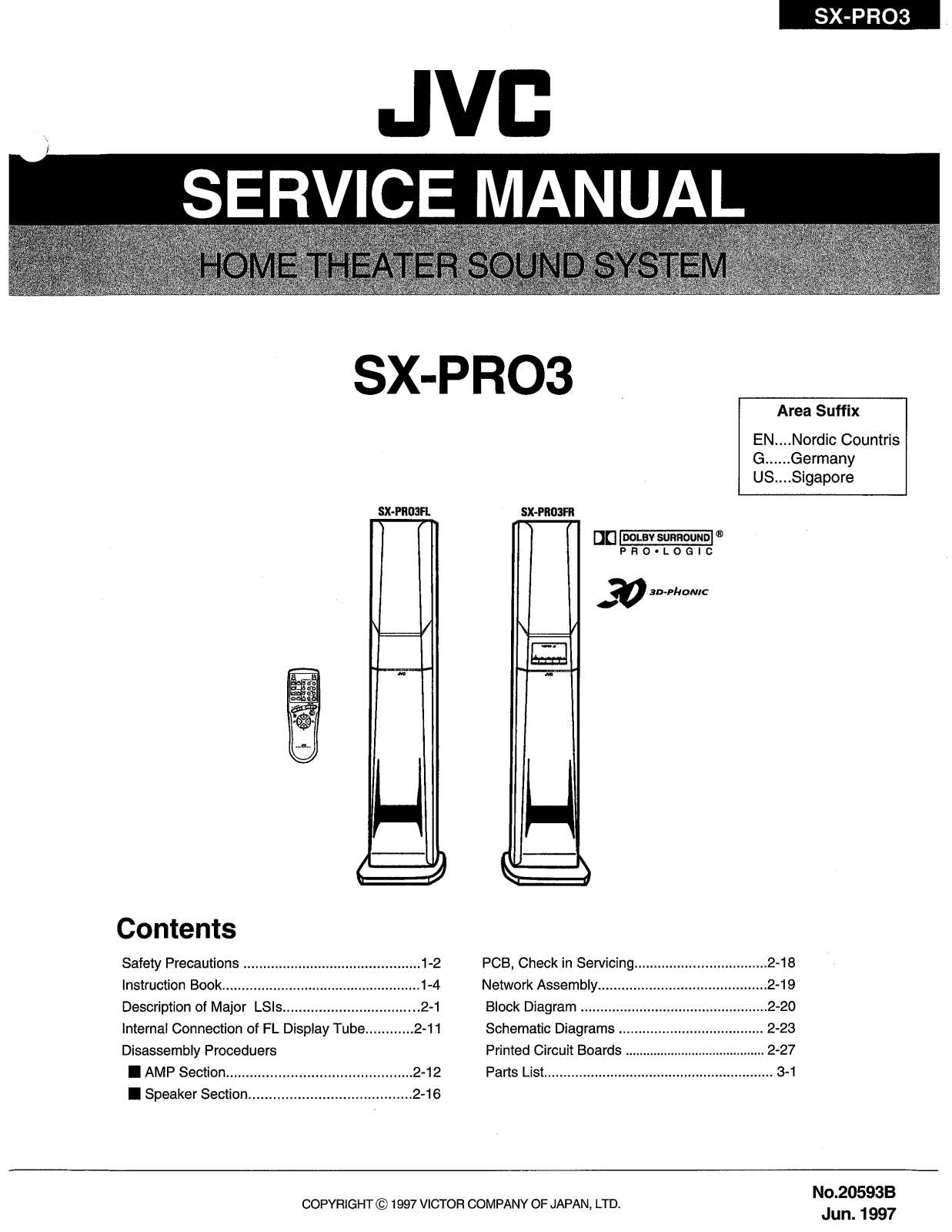 JVC SX-PRO3 Service Manual