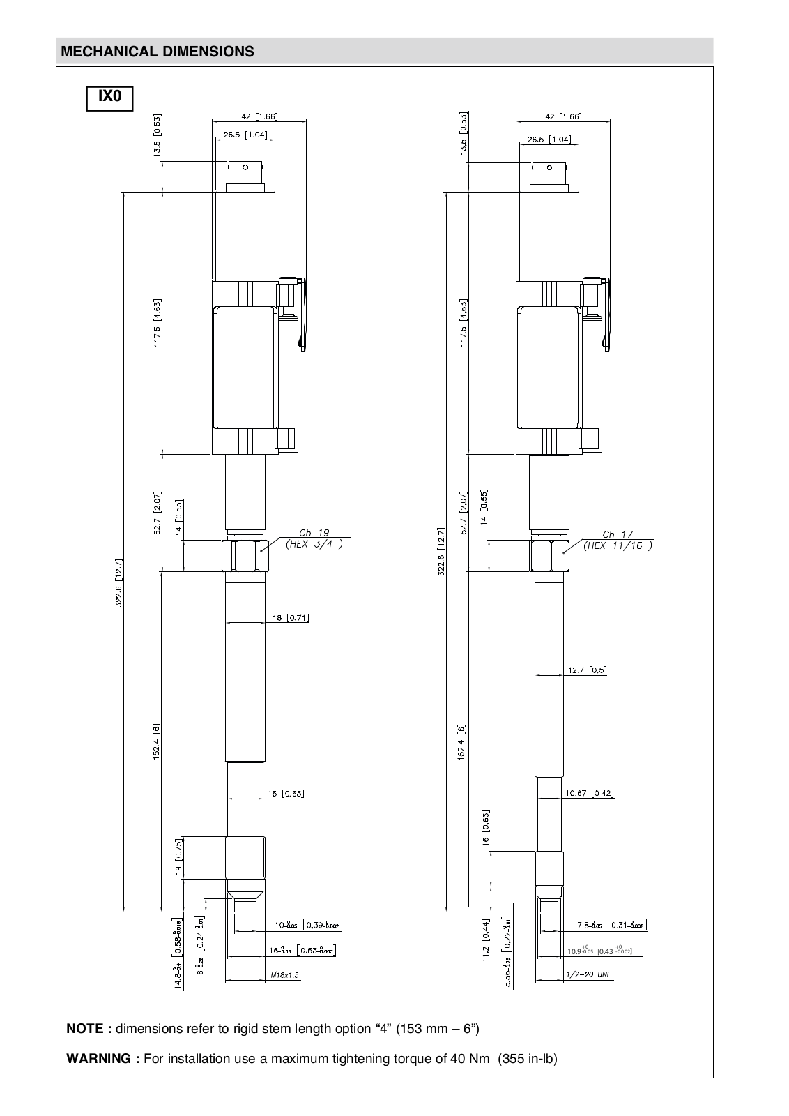 Gefran IX SERIES Dimensional Sheet