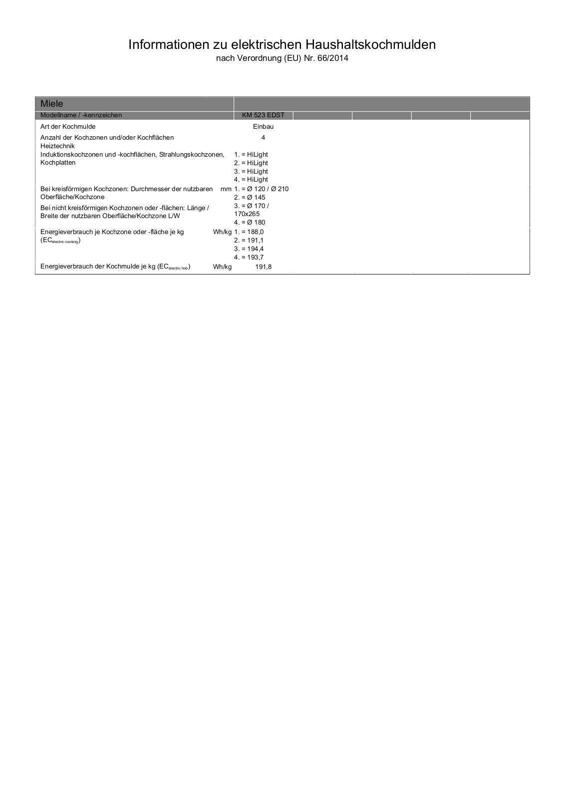 Miele KM 523 EDST User Manual