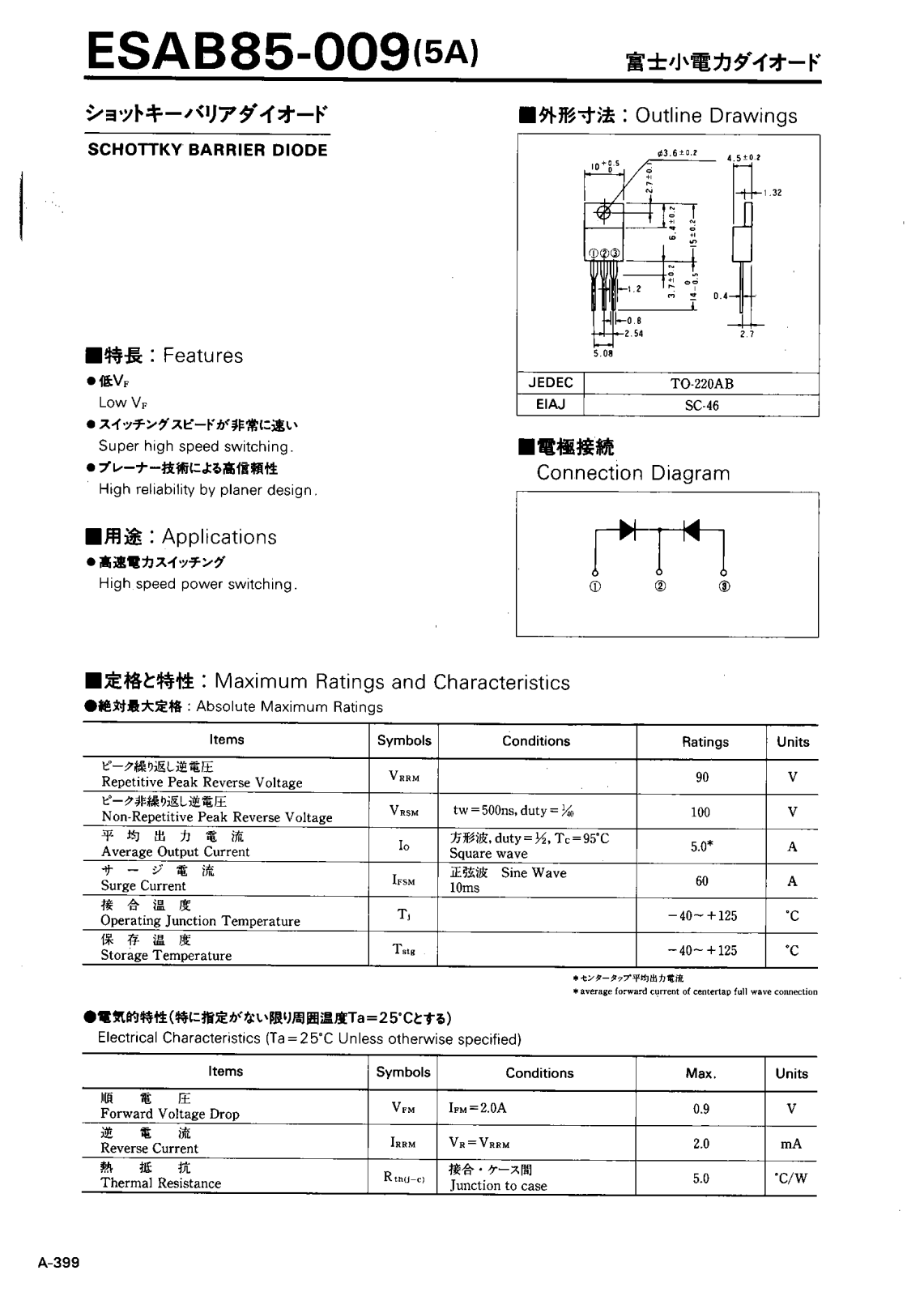 CALLM ESAB85-009 Datasheet