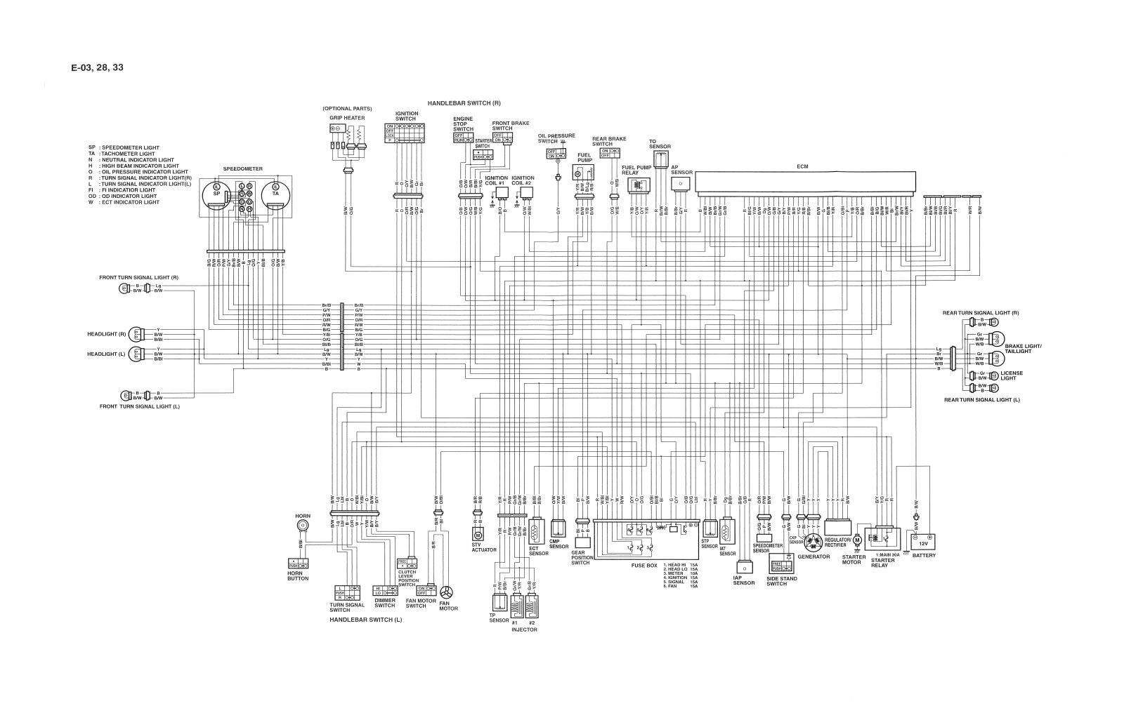 Suzuki DL1000V VSTROM Service Manual 10B Wiring