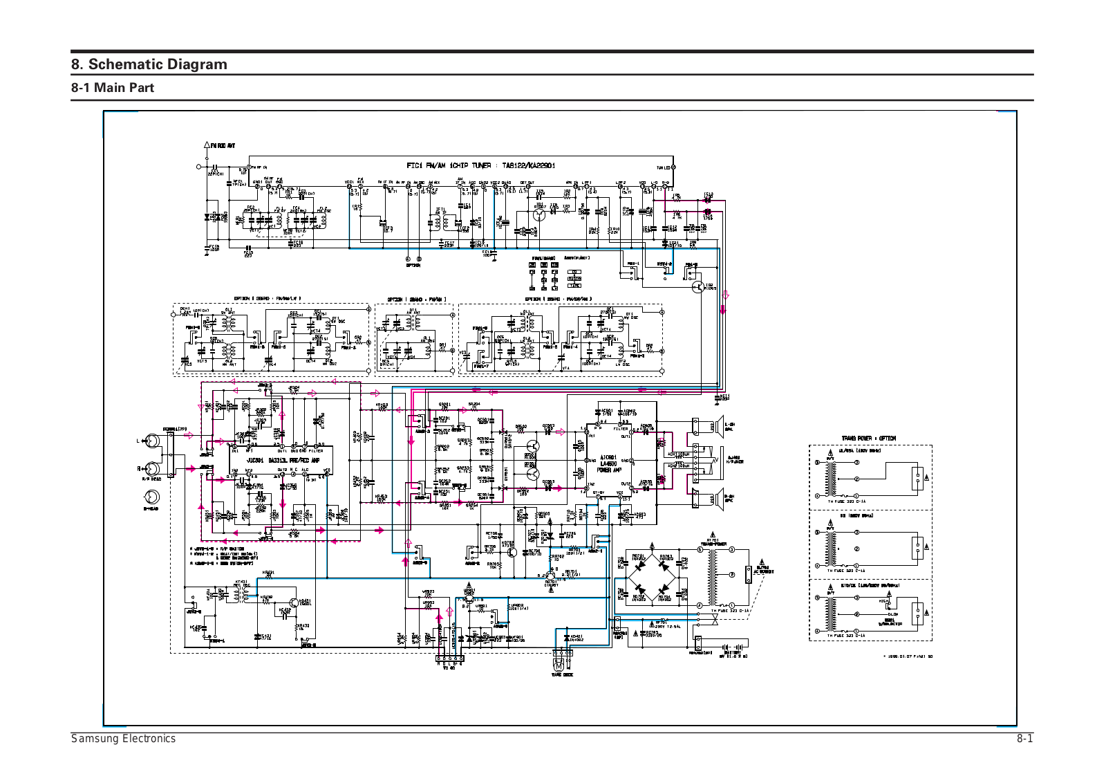 SAMSUNG RCD-M50B Service Manual