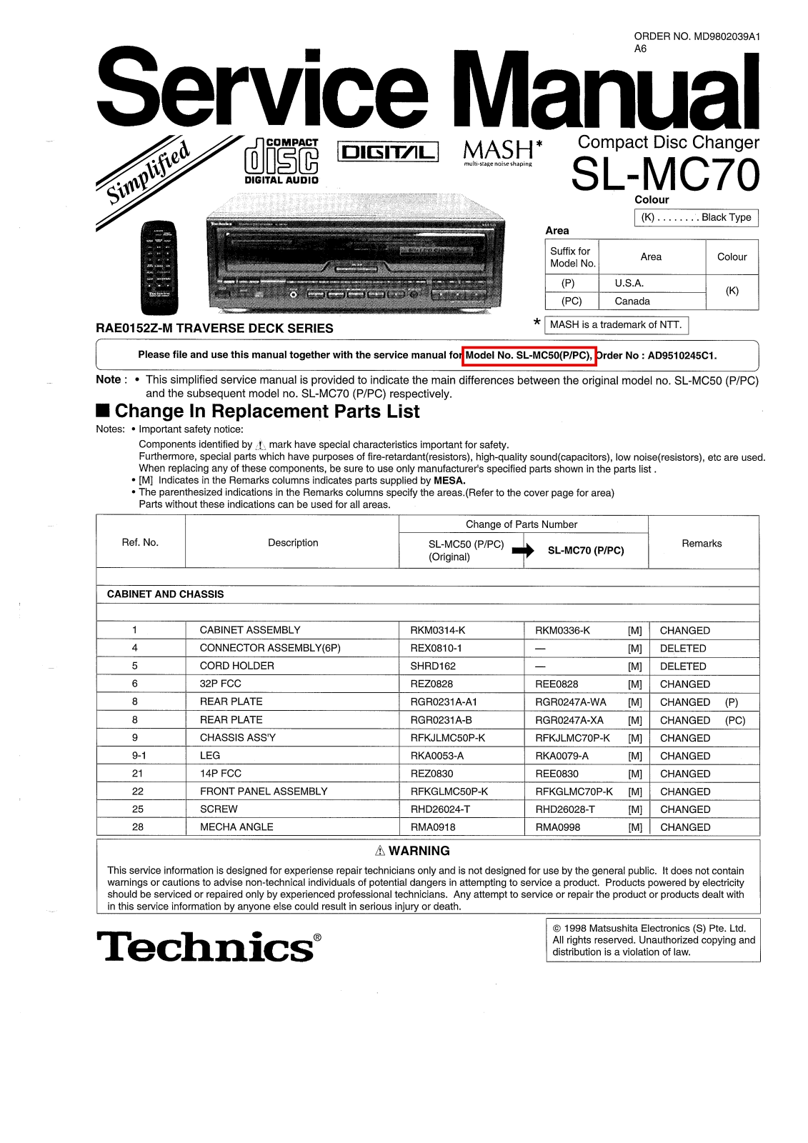 Technics SLMC-70 Service manual