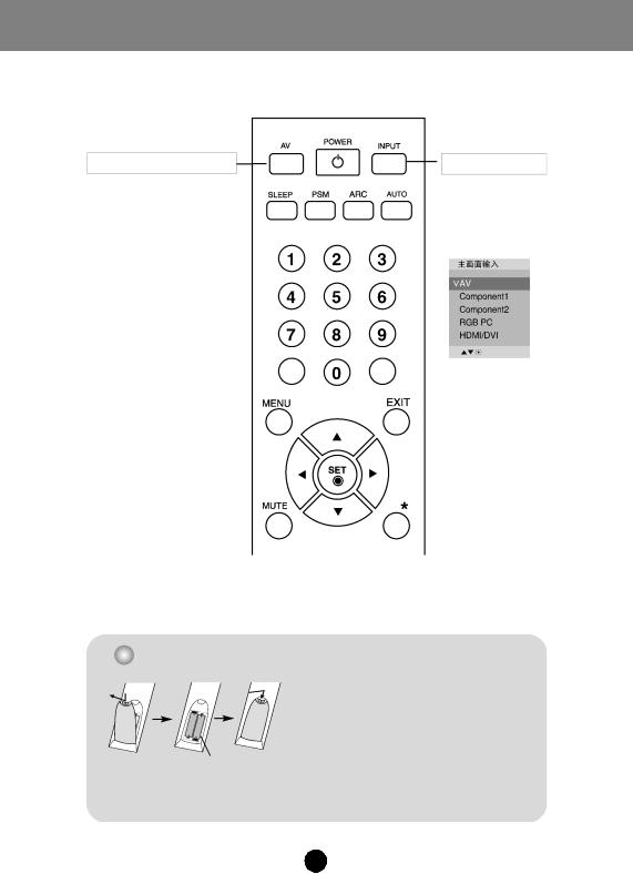 LG M4212C-BAP Product Manual