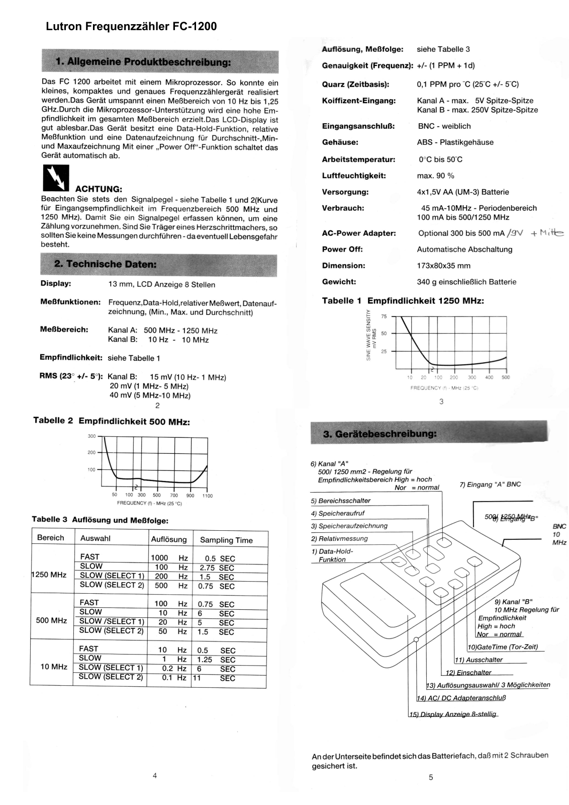 Lutron FC-1200 Datasheet - ManualMachine.com