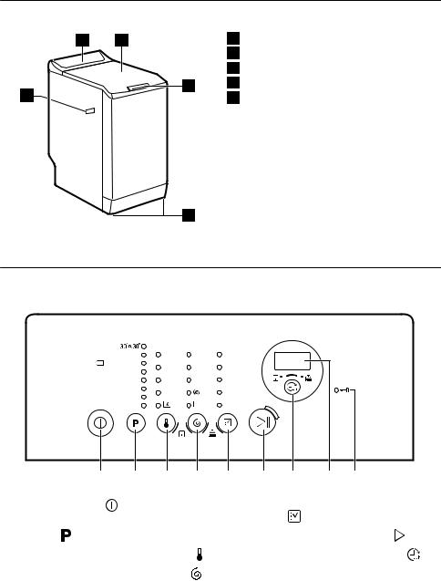 Zanussi ZWQ61025WI User Manual