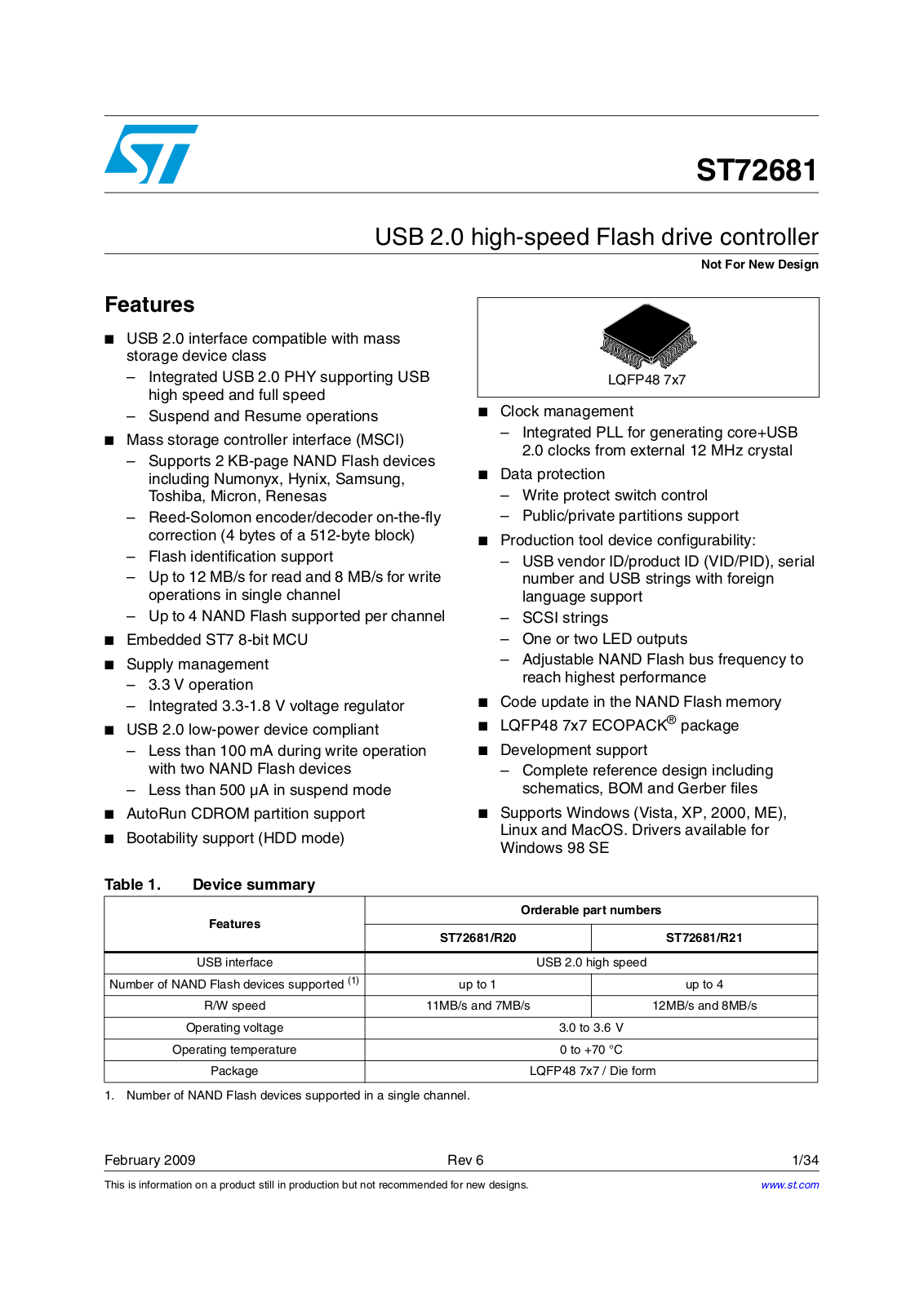 ST ST72681 User Manual