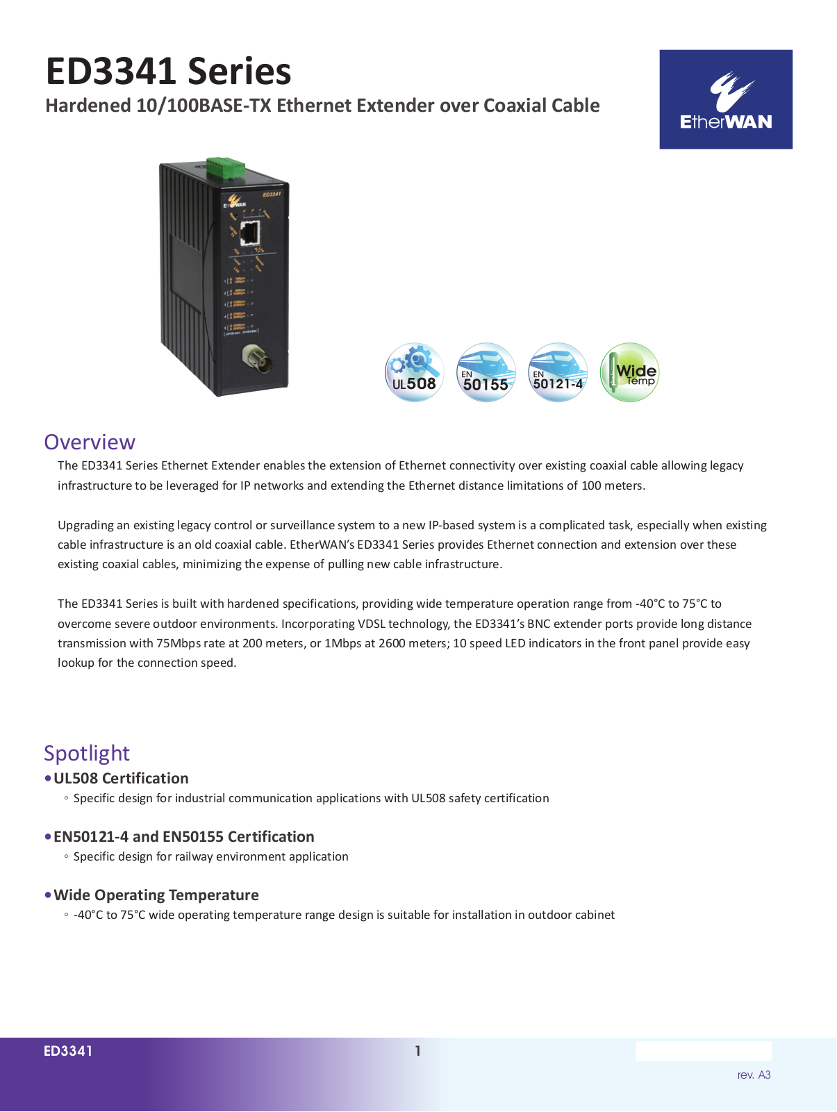 EtherWan ED3341 Series Data Sheet