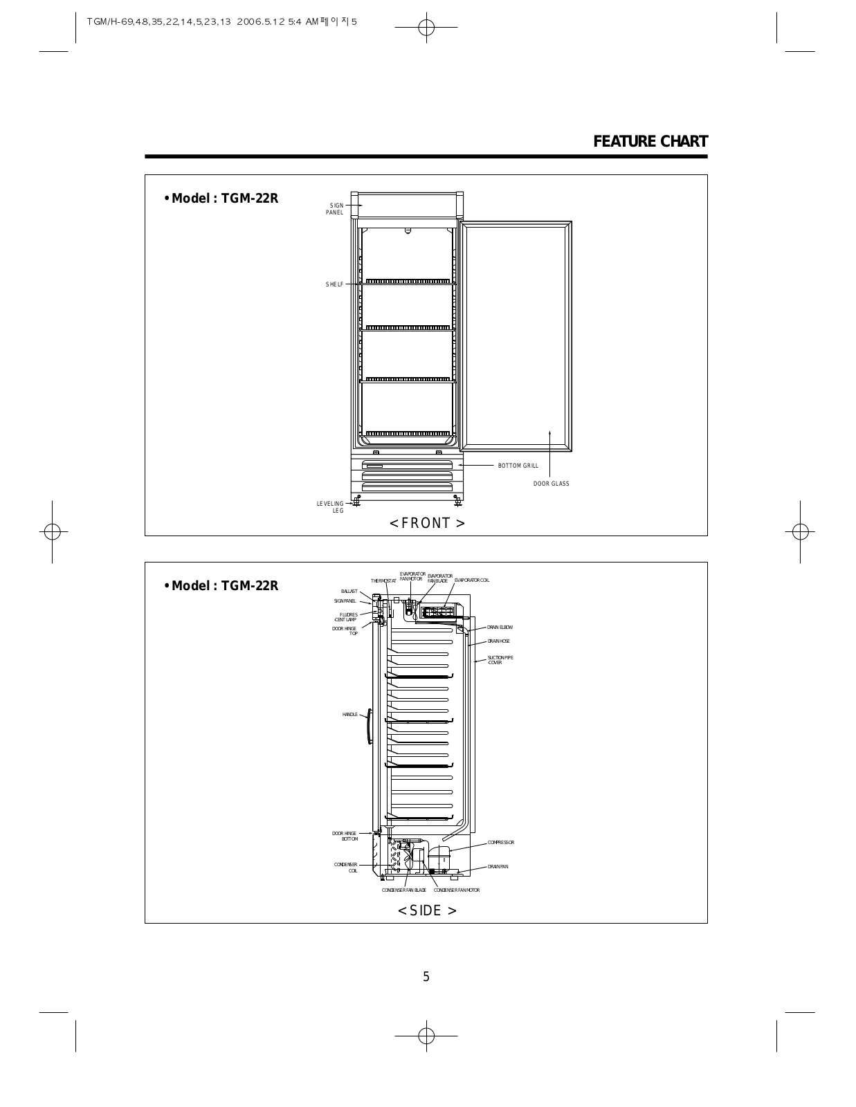 Turbo Air TGM-22R, TGM-22RV, TGM-14R, TGM-14RV, TGM-11RV DIAGRAM