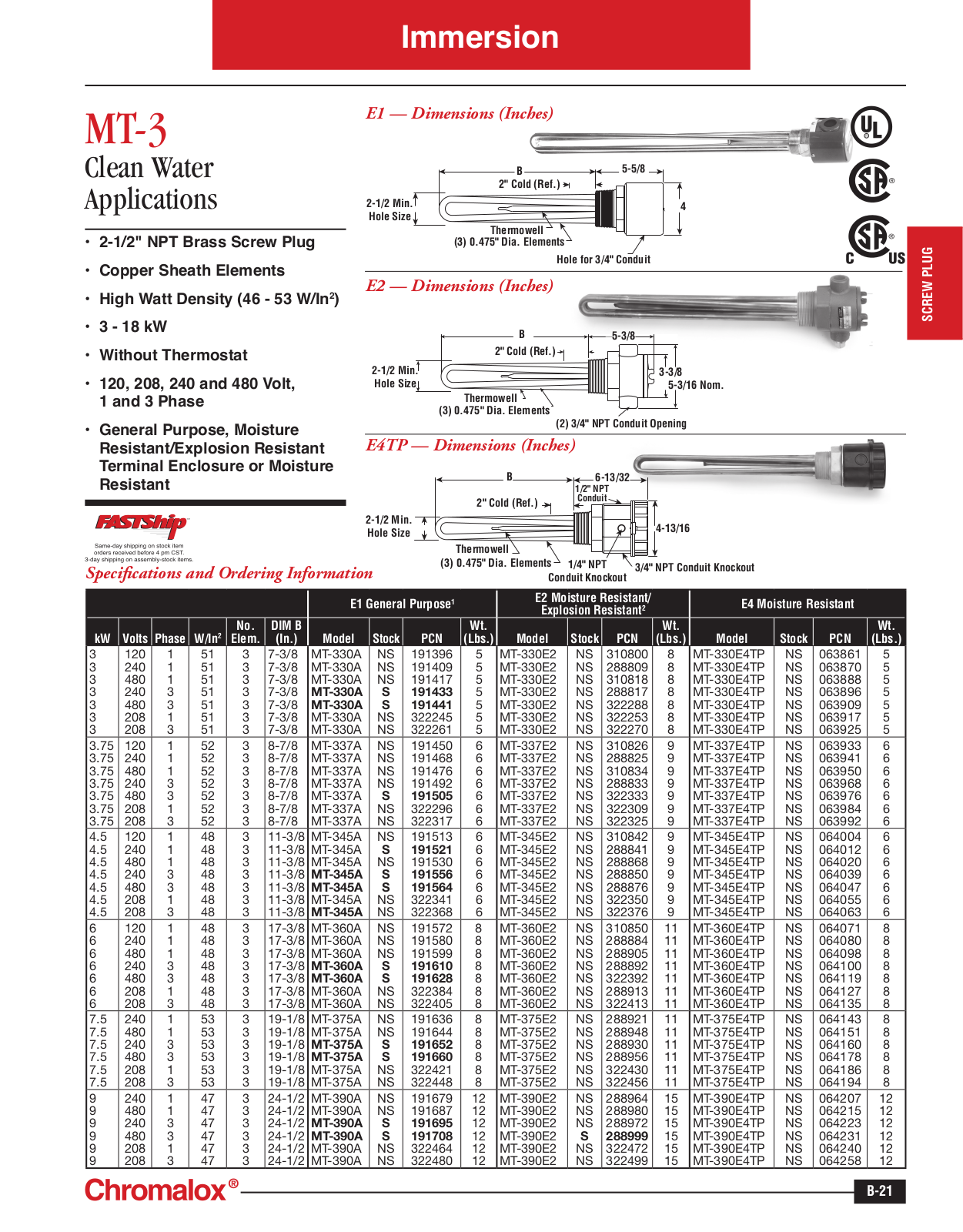 Chromalox MT-3 Catalog Page