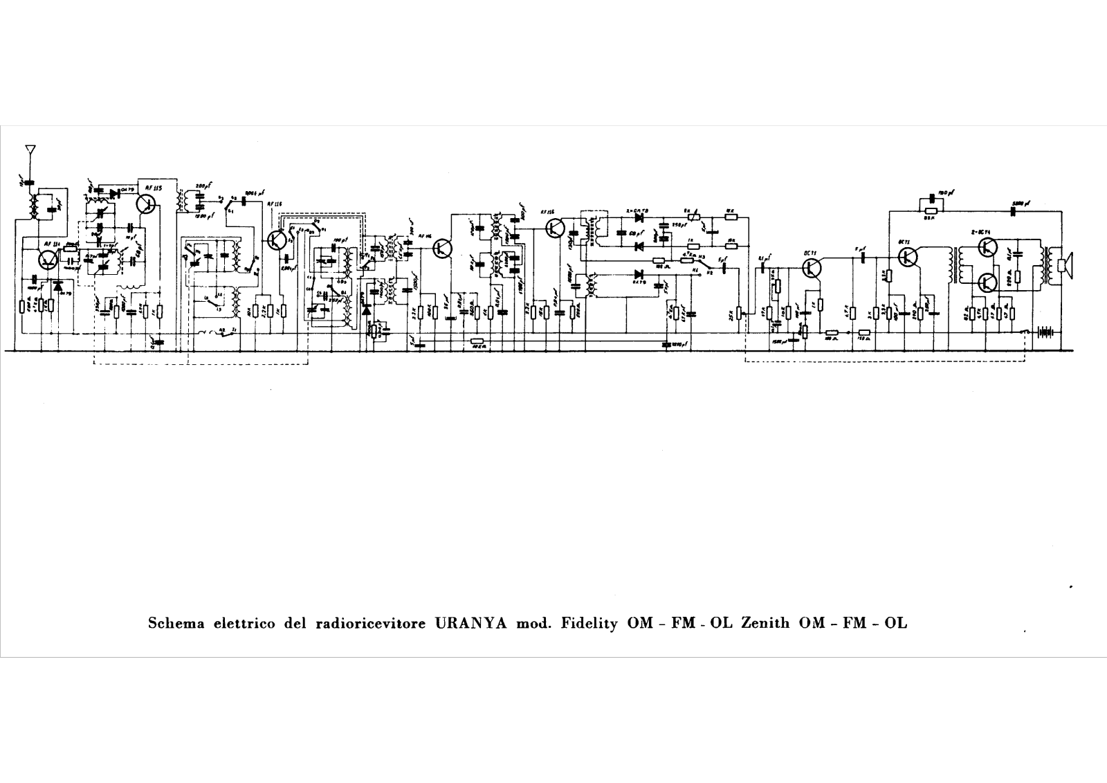 Uranya fidelity schematic