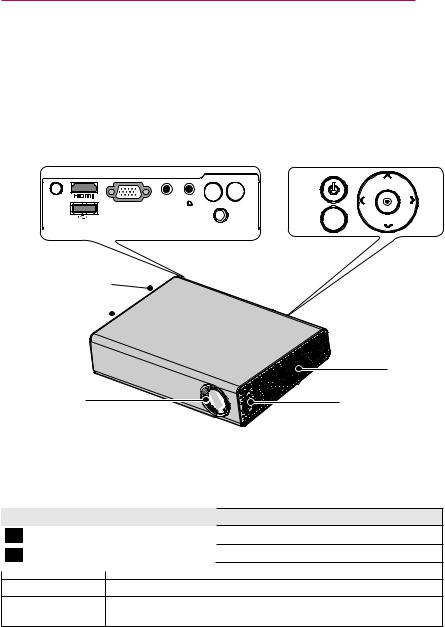 LG PA70G Owner’s Manual