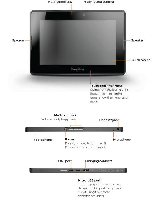 BlackBerry PlayBook Tablet v2.0 User Guide