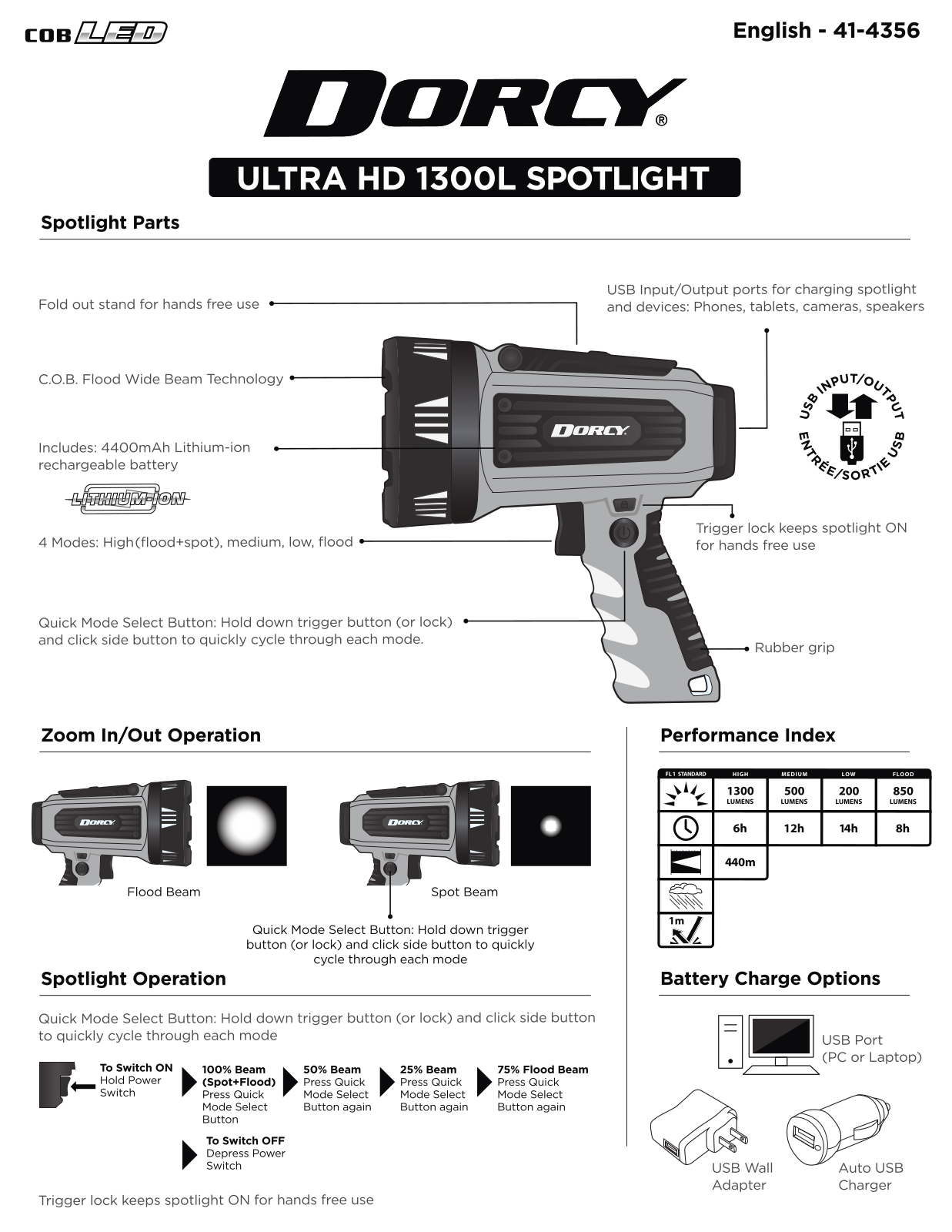 Dorcy CDDI1008 Specifications - ManualMachine.com
