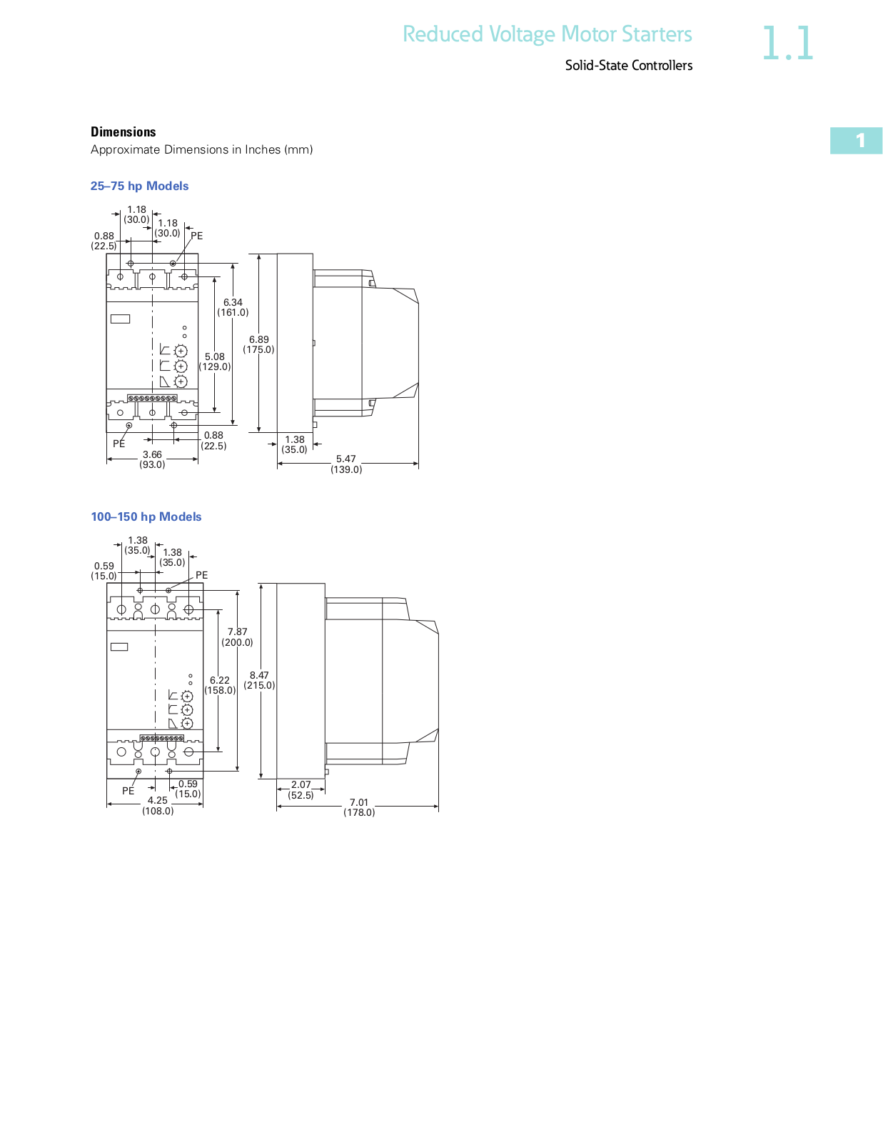 Cutler Hammer, Div of Eaton Corp DS6-34DSX055N0-N Dimensional Sheet