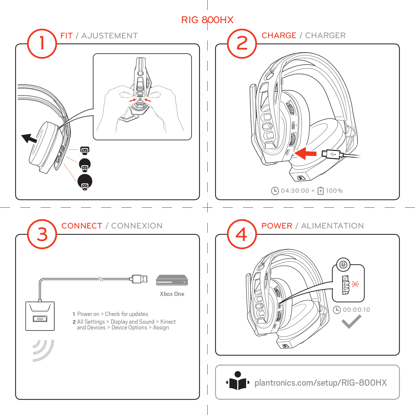 Plantronics RIG800 User Manual