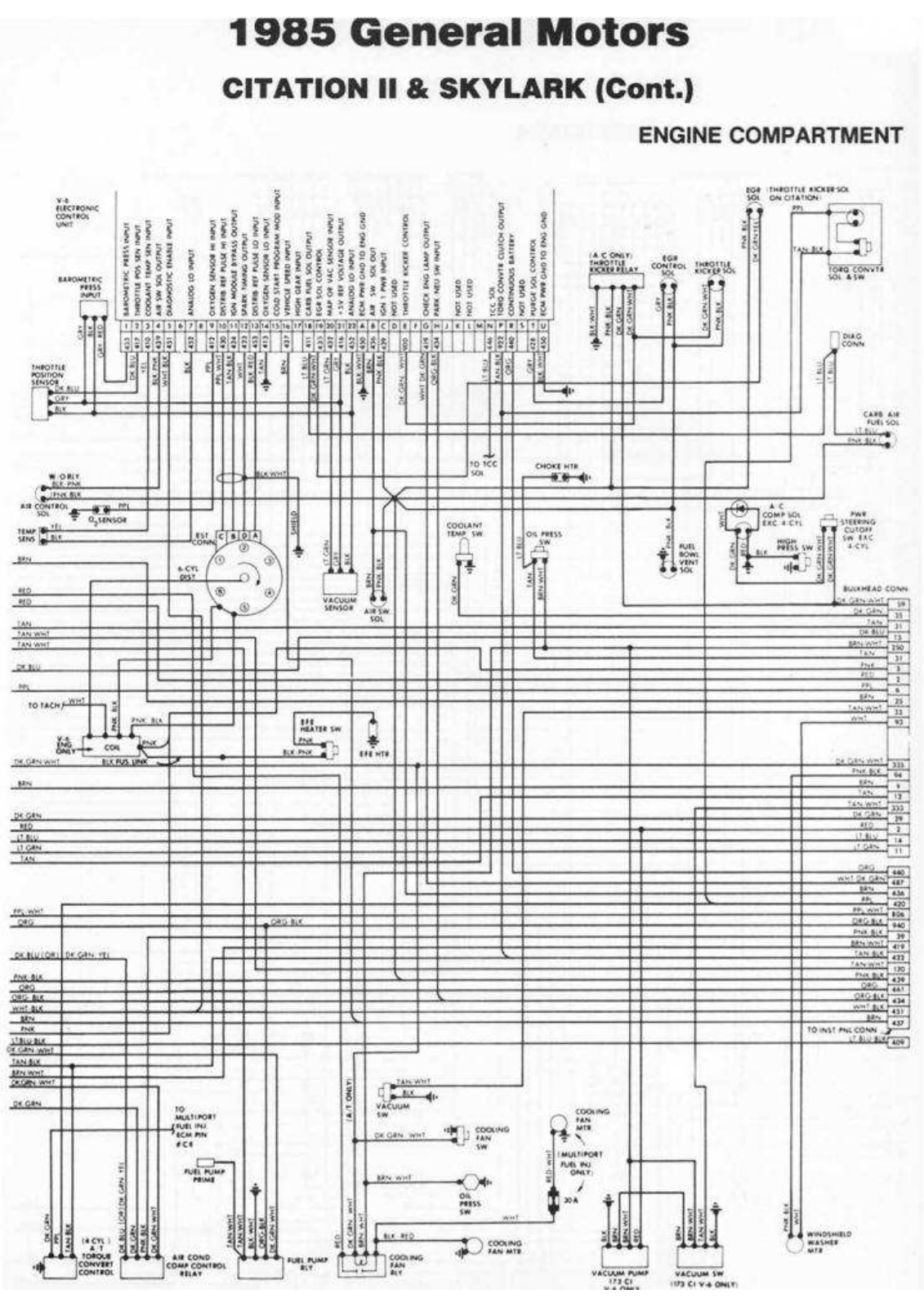 Citation DIAG85092 Diagram