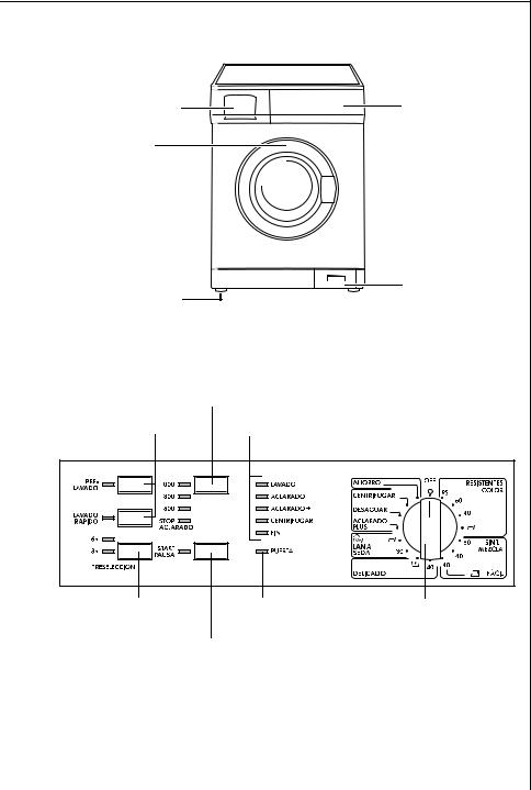 AEG LAVAMAT 50800 User Manual