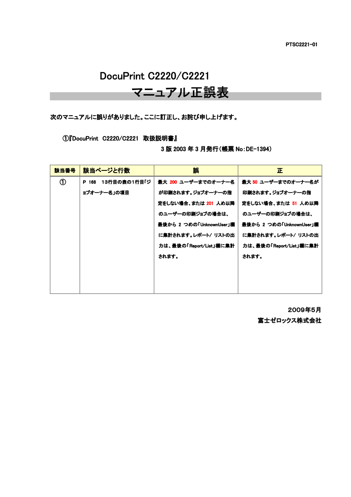 FUJI xerox DocuPrint C2220, DocuPrint C2221 User Manual