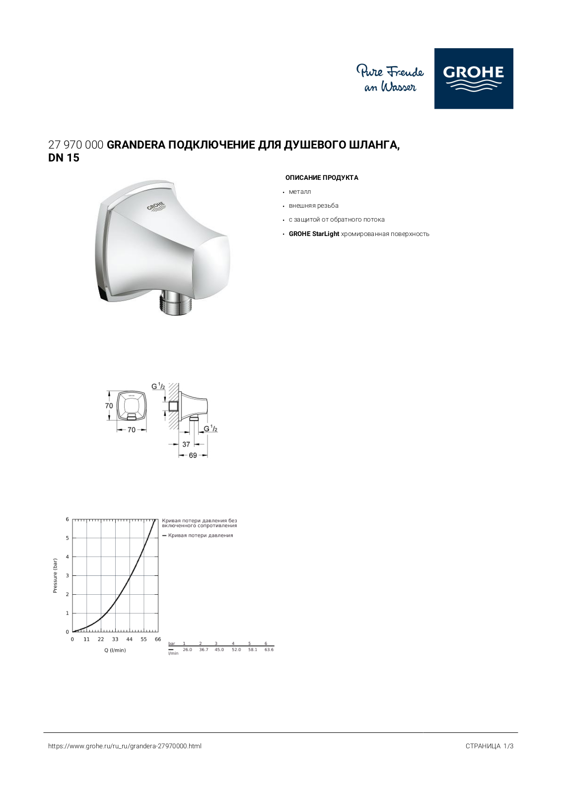 Grohe 27970000 User guide